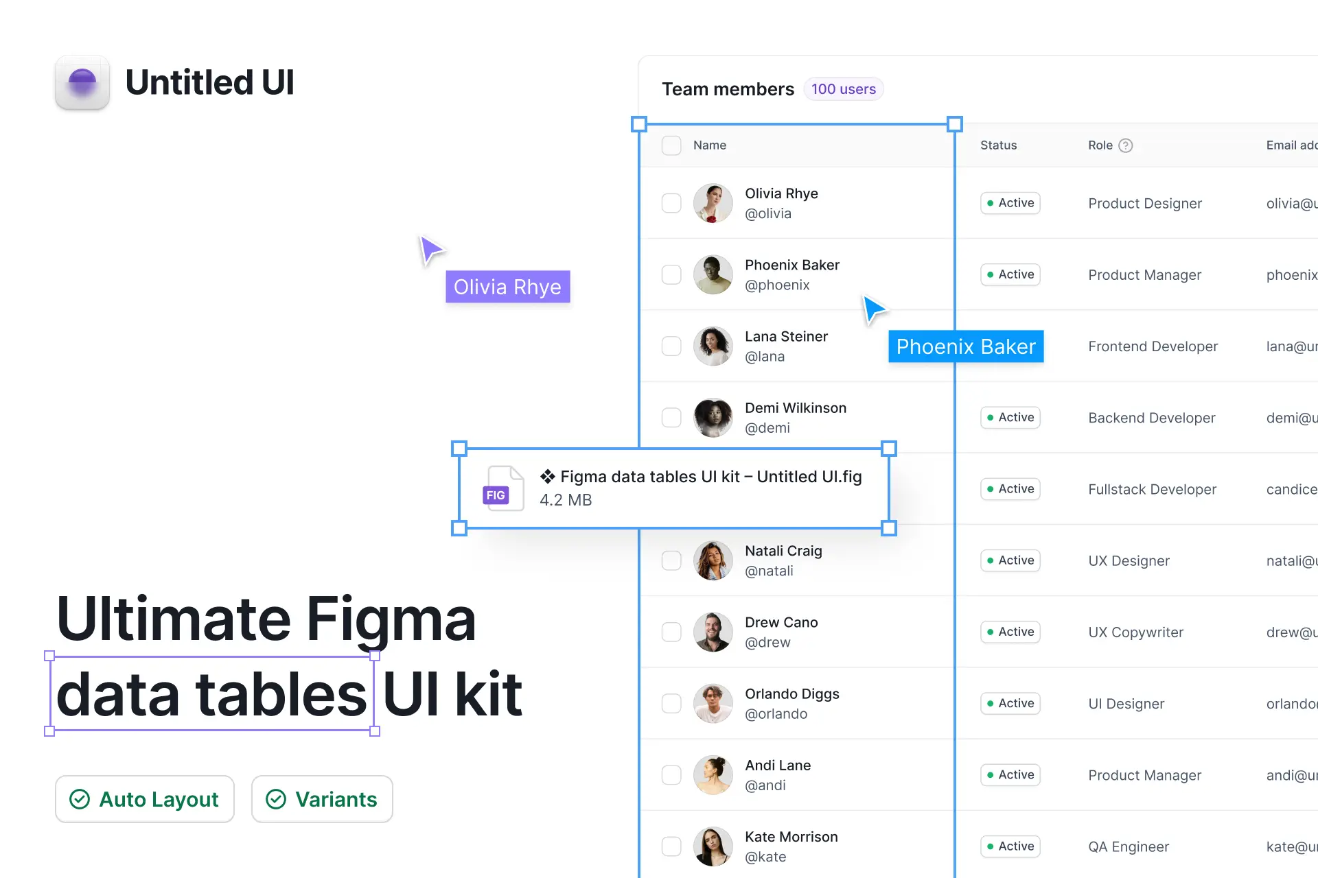 Figma data tables UI kit – Untitled UI