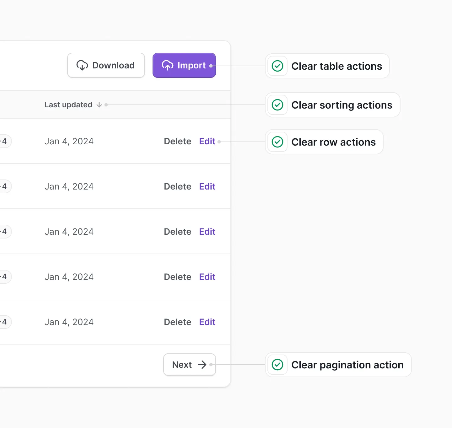 Table interactive components