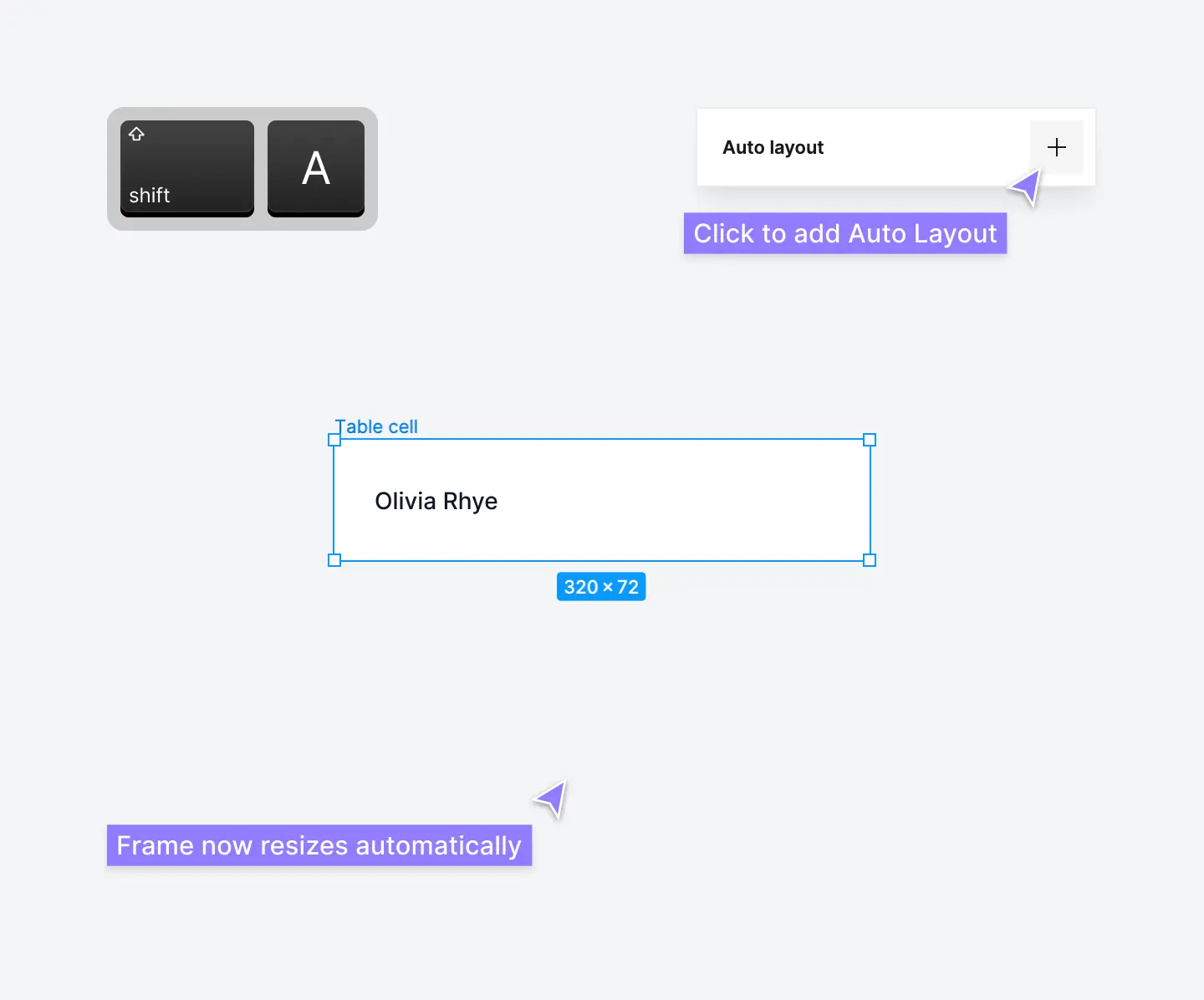 Add Auto Layout to the frame in Figma