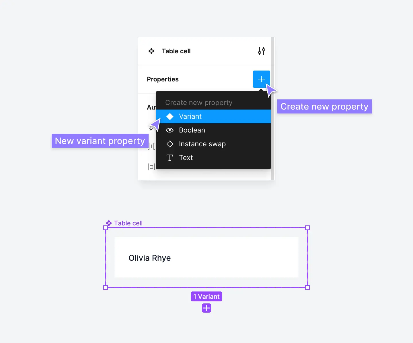 Create a new variant property in Figma