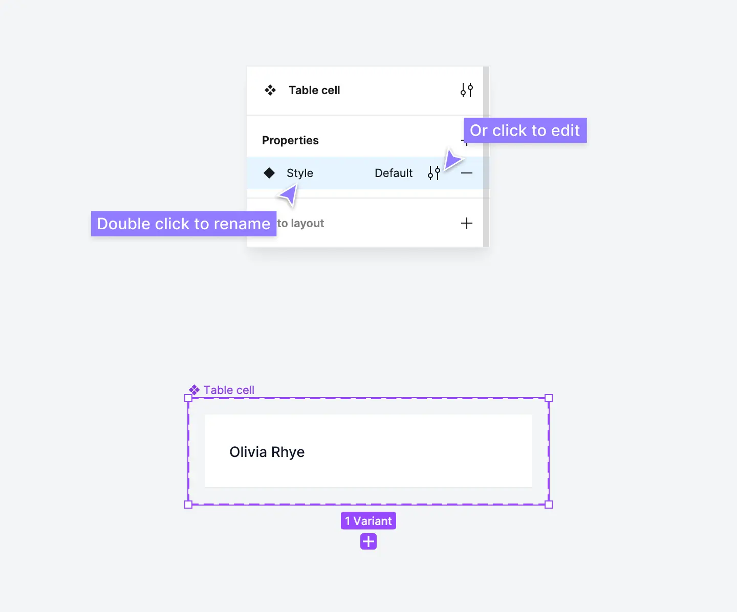 Rename variant properties in Figma