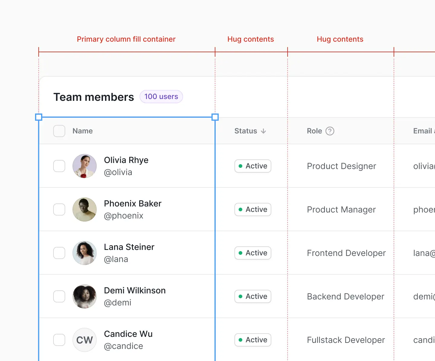 Creating responsive tables in Figma