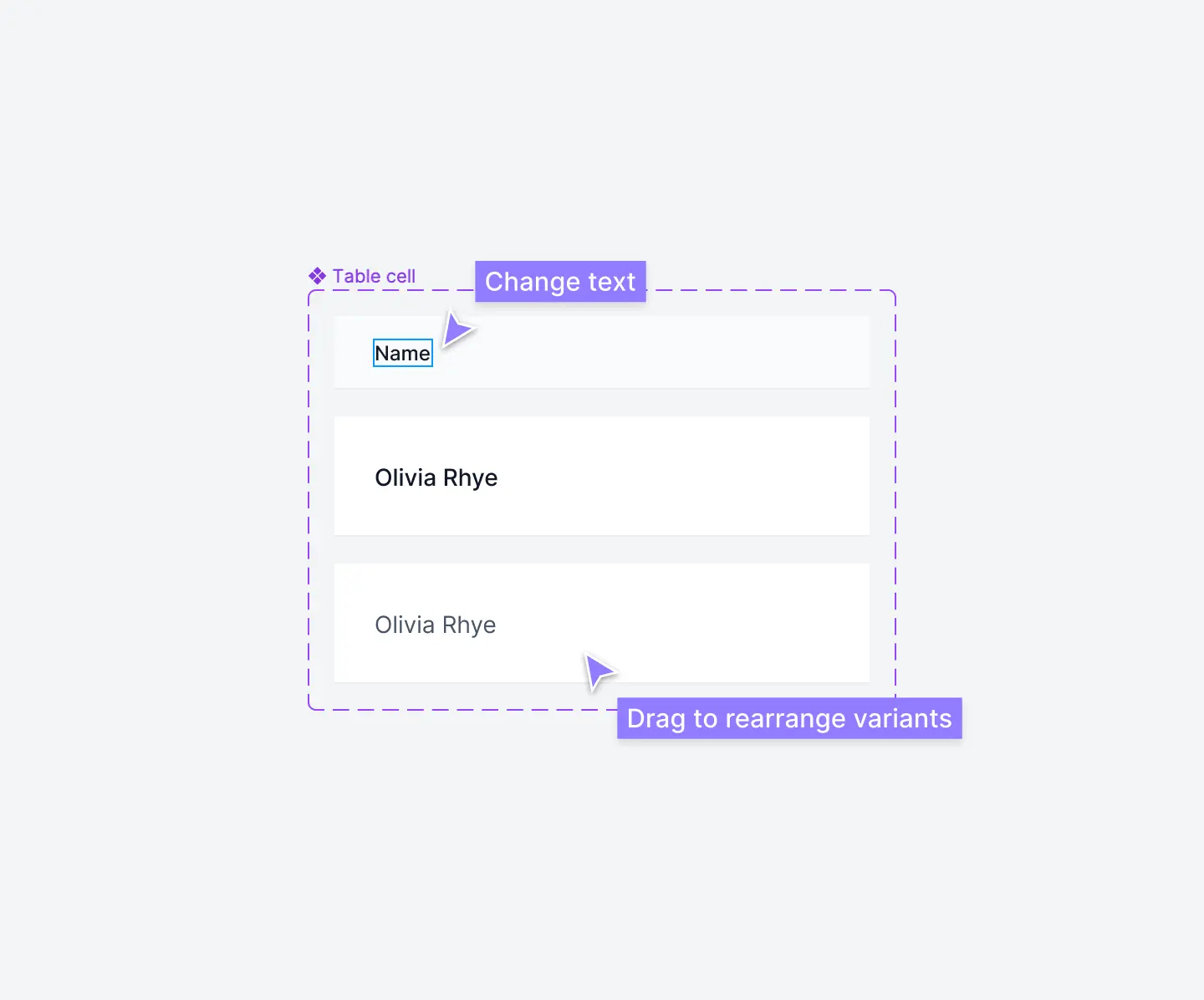 Rearrange and rename variants in Figma