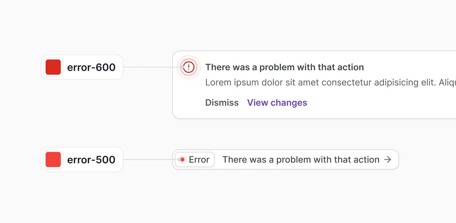 Error feedback colors