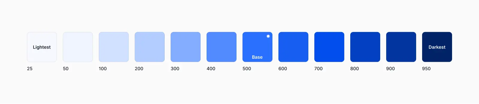 Color scale from 25 (lightest) to 950 (darkest)