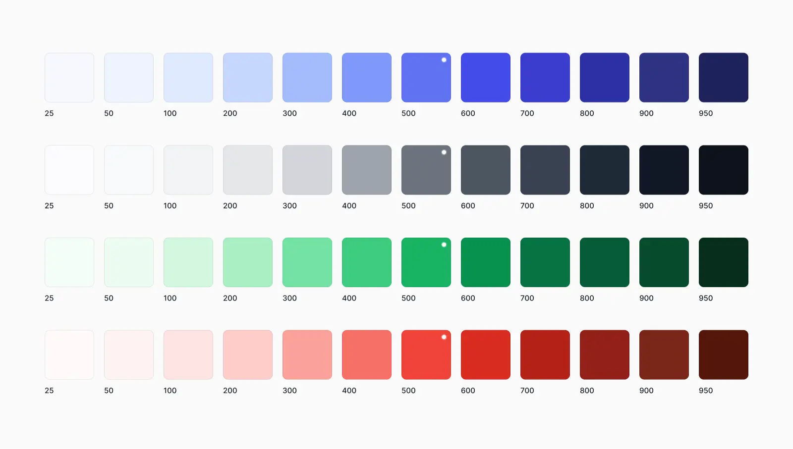 Repeat for your neutral and accent/secondary colors in your color palette