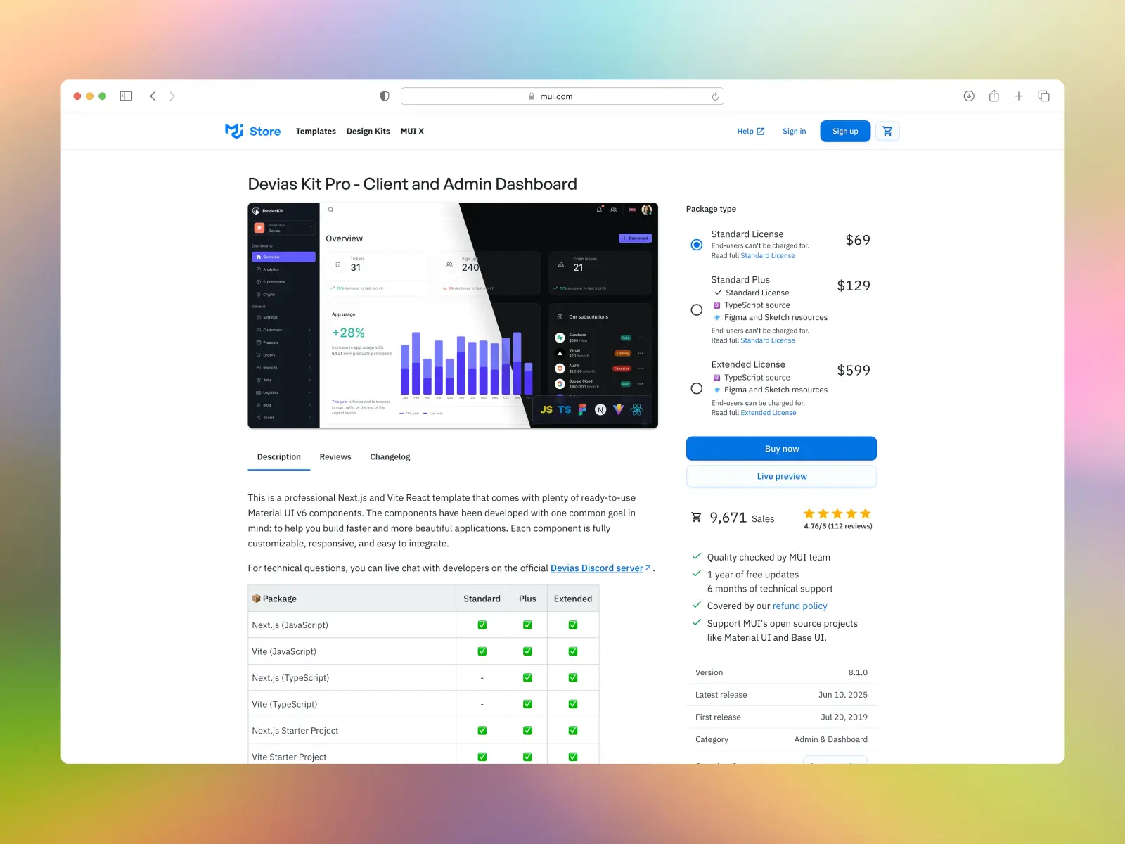 Devias Kit Pro website screenshot