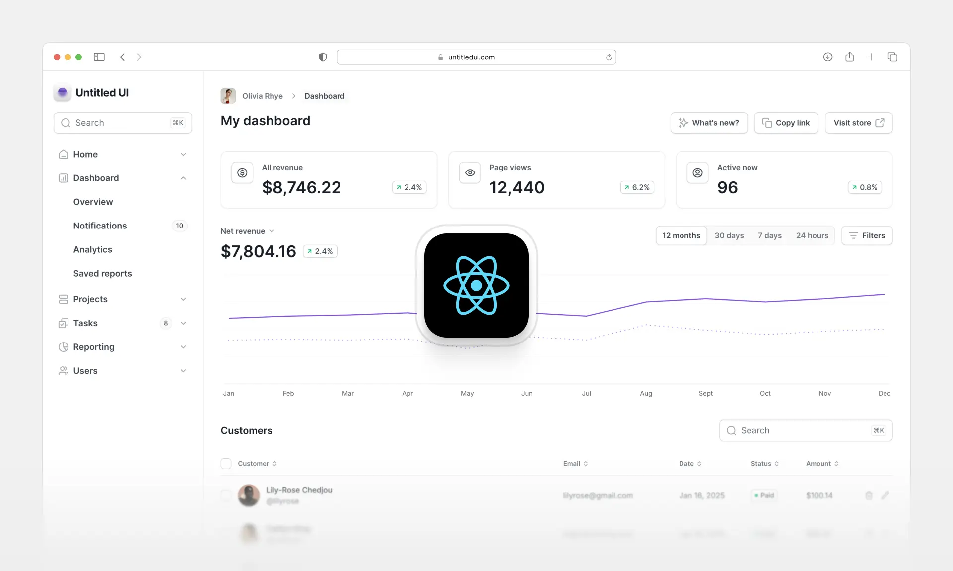 Website screenshots of some popular React UI dashboard templates
