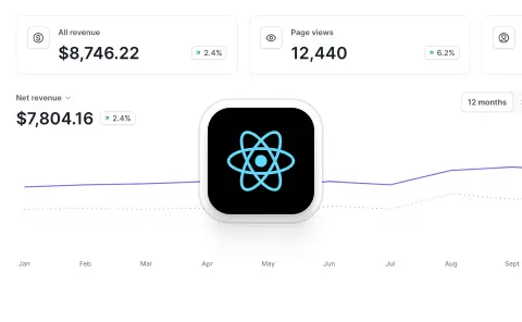 Website screenshots of some popular React UI dashboard templates