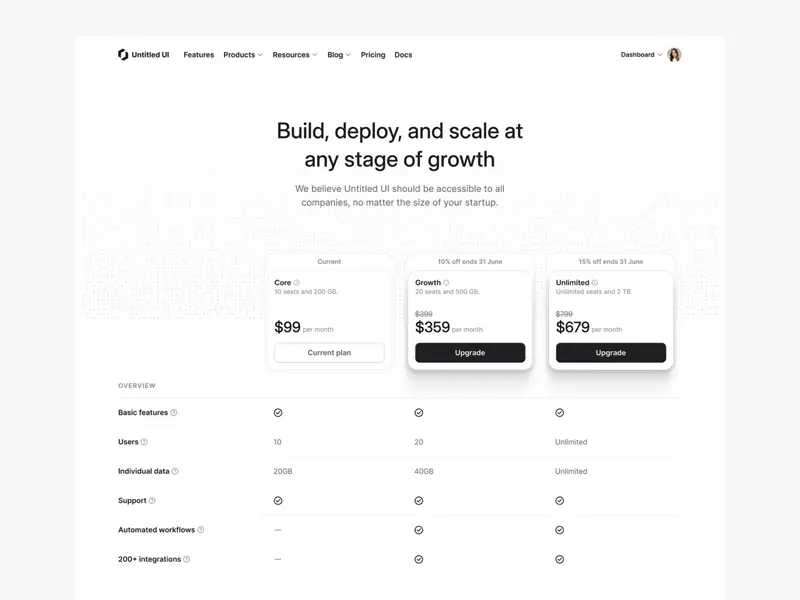 Modern and effective pricing page web design