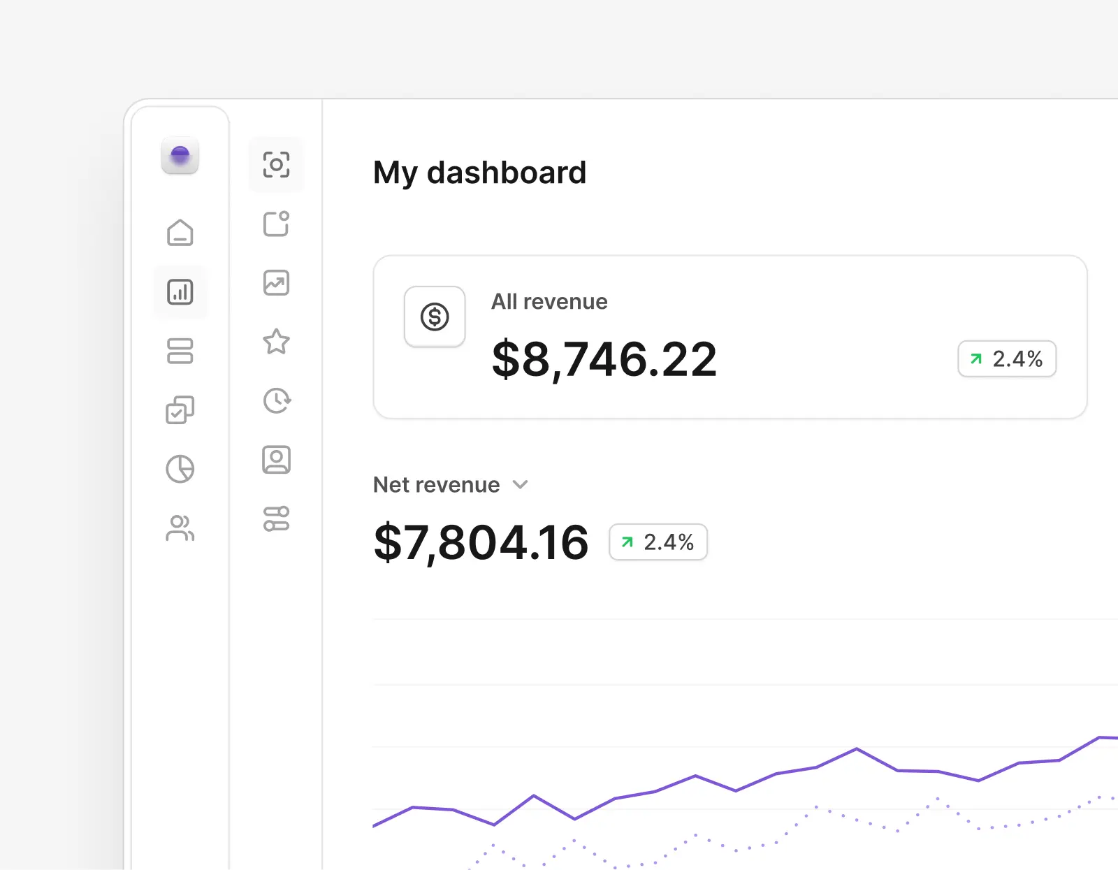 Dashboard UI example