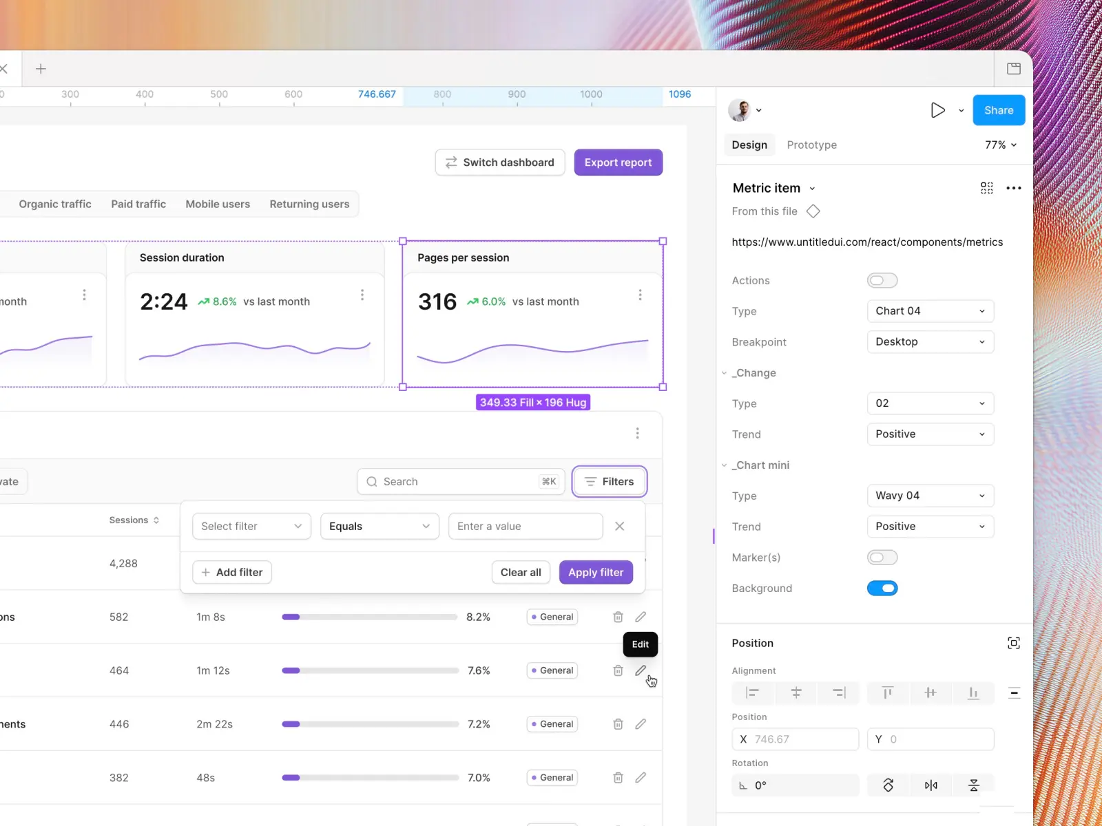 Dashboard mockup in Figma