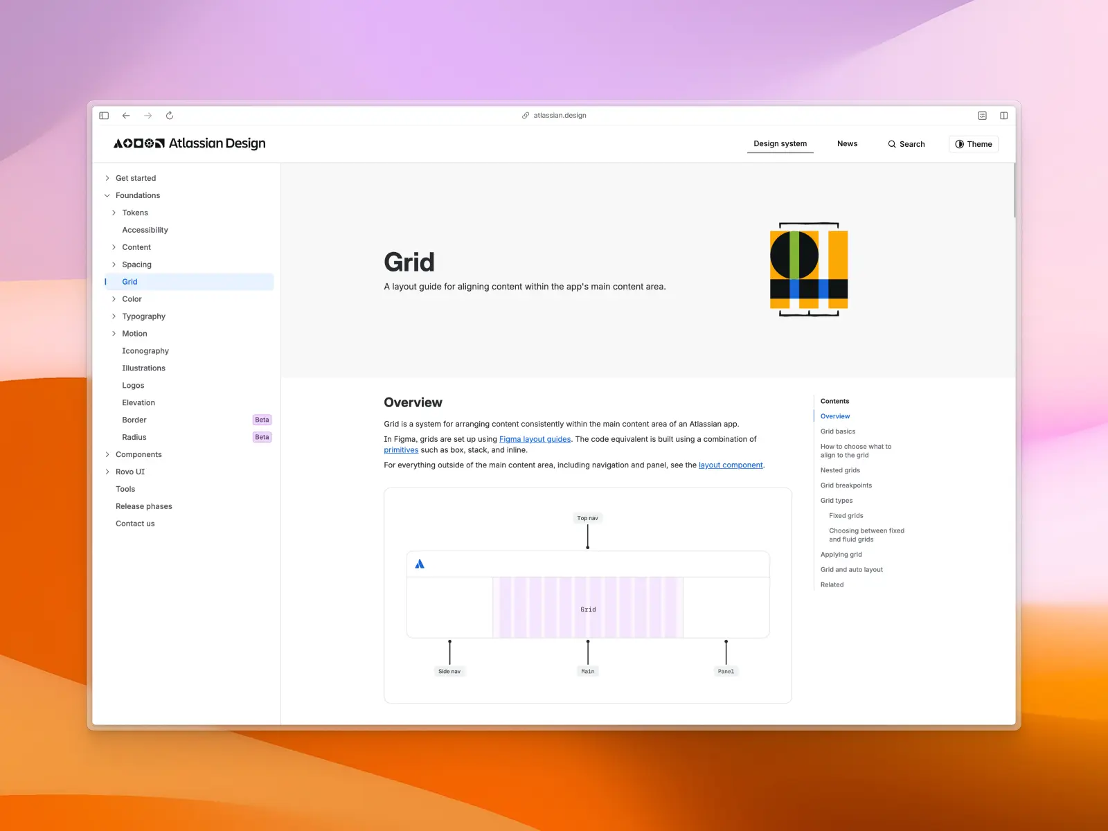 Atlassian Design System