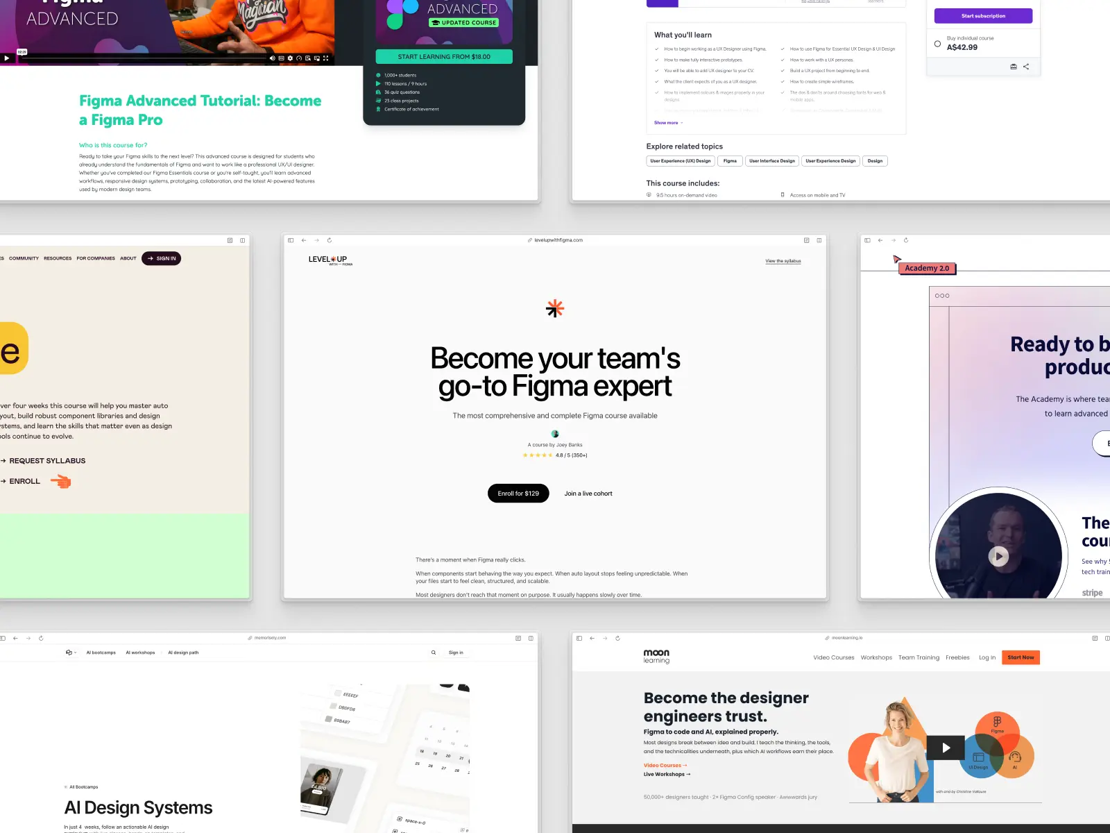 Paid Figma courses compared with free Figma courses
