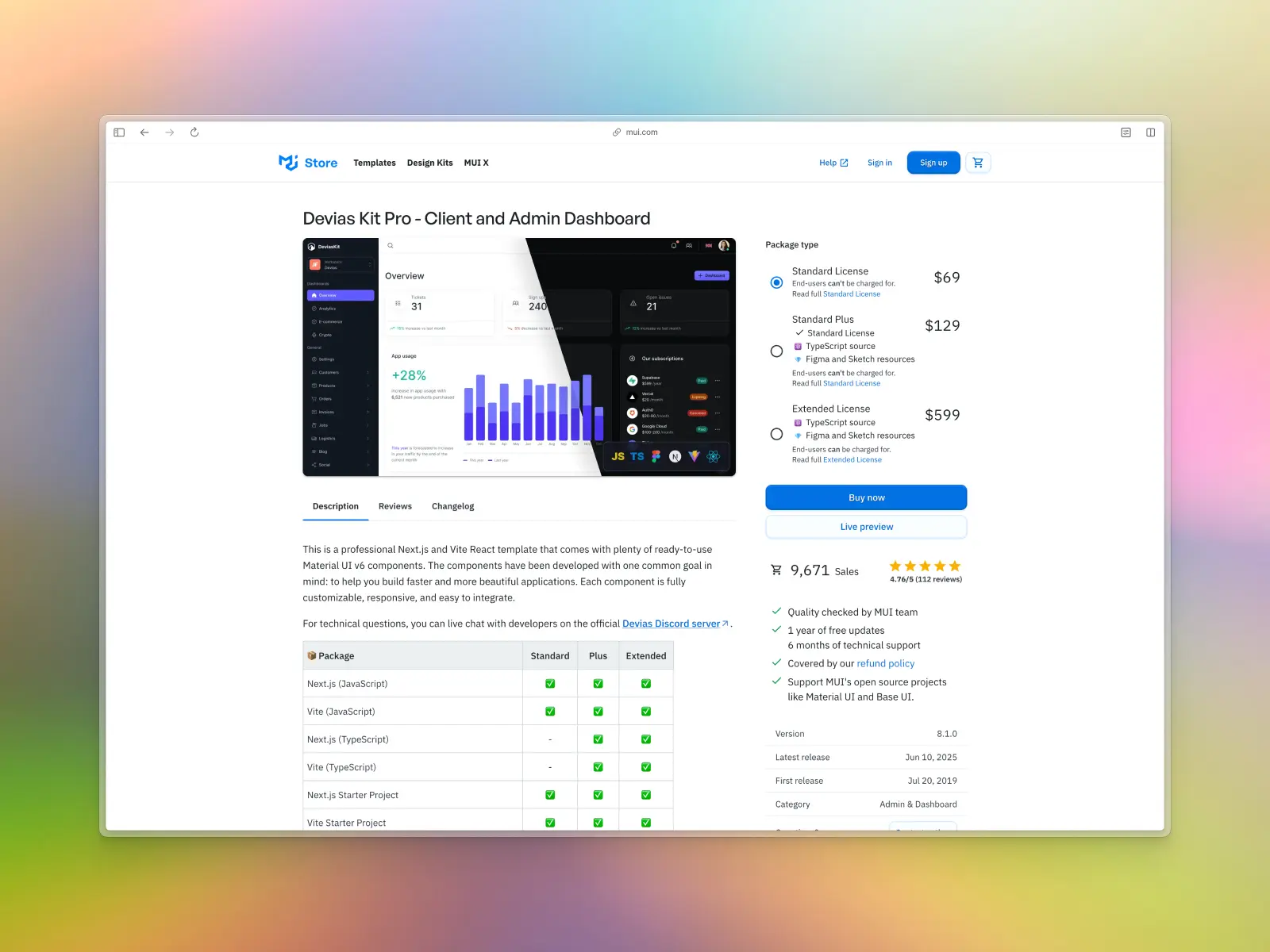 Devias Kit Pro website screenshot
