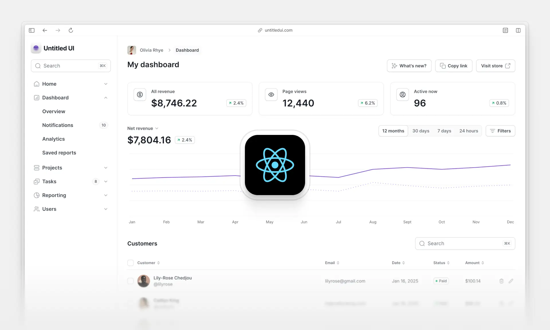 Website screenshots of some popular React UI dashboard templates