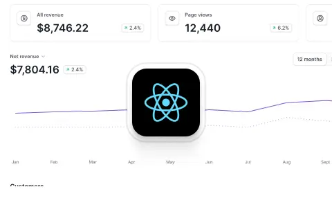 Website screenshots of some popular React UI dashboard templates