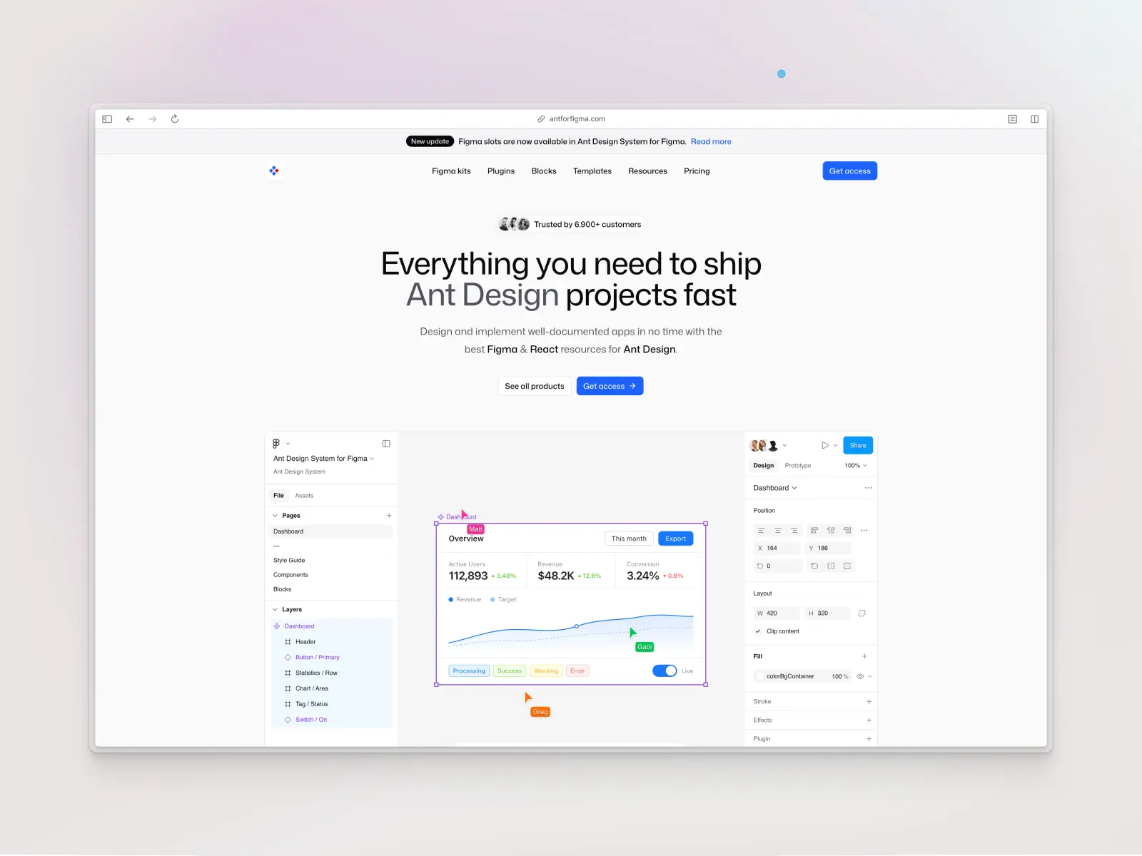 Ant Design System for Figma