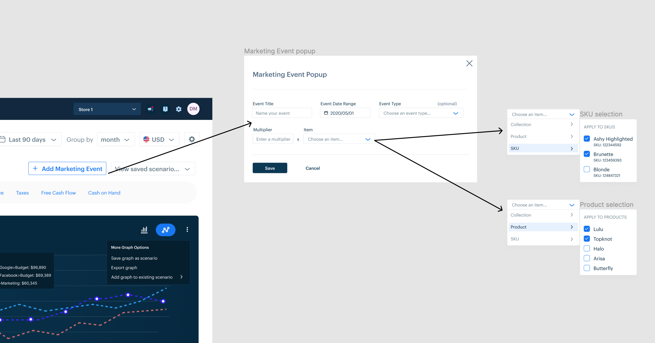 marketing event dialog flow