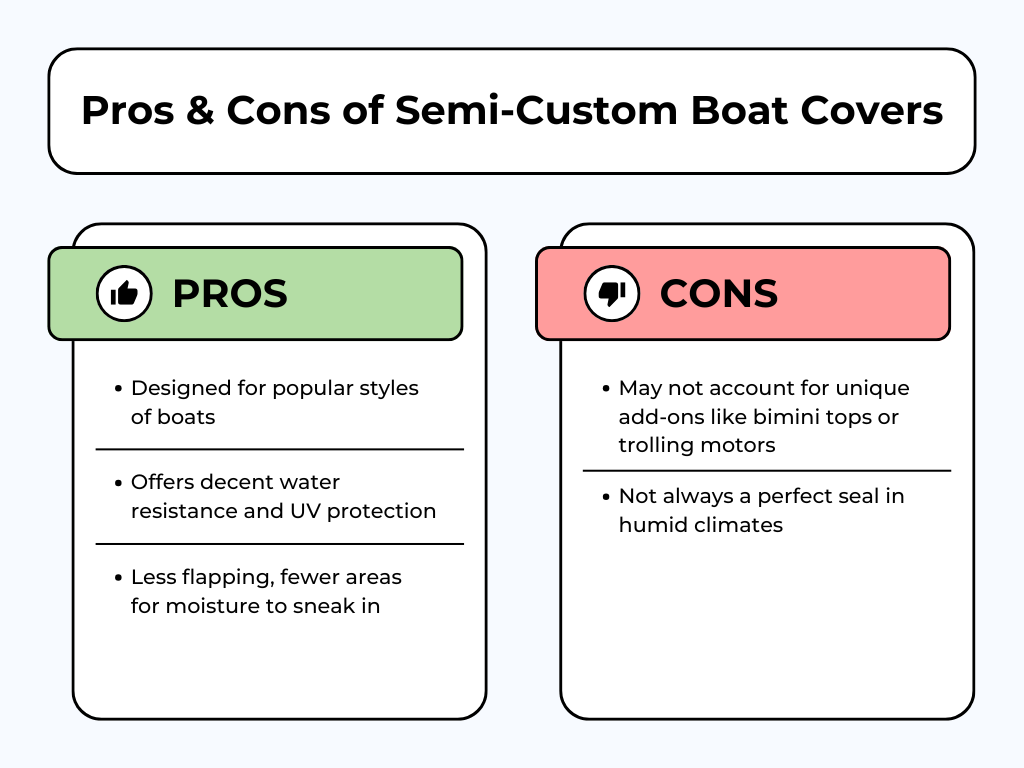 Pros and cons of semi-custom boat covers