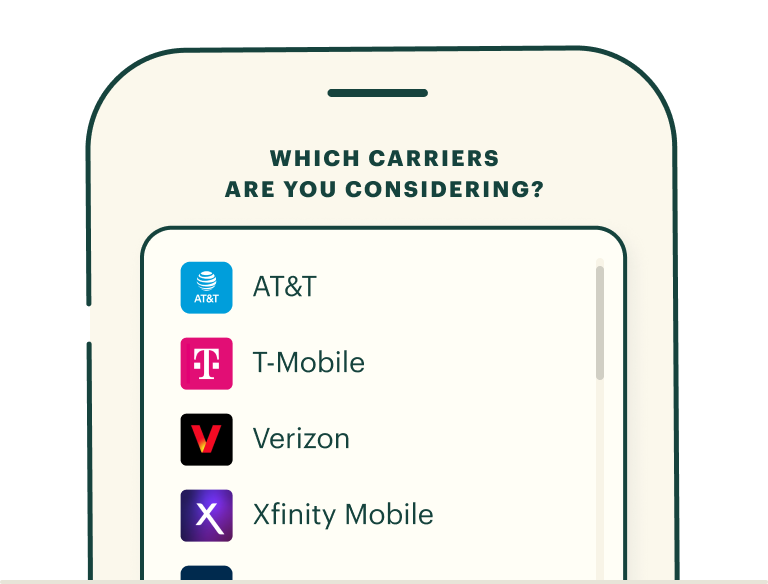 a cell phone with the text which carriers are you considering?