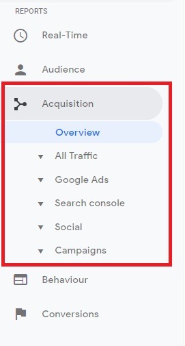 Analytics Reports for Acquisition