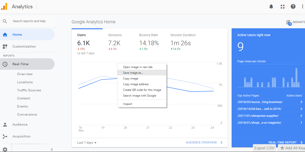 Reports from Real-Time Analytics