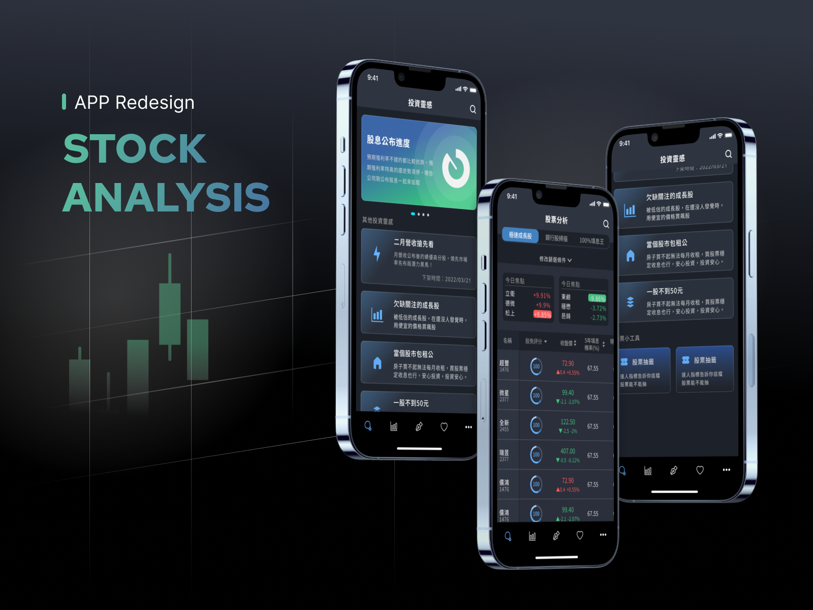 The mockup is the app"Stock analysis tool"