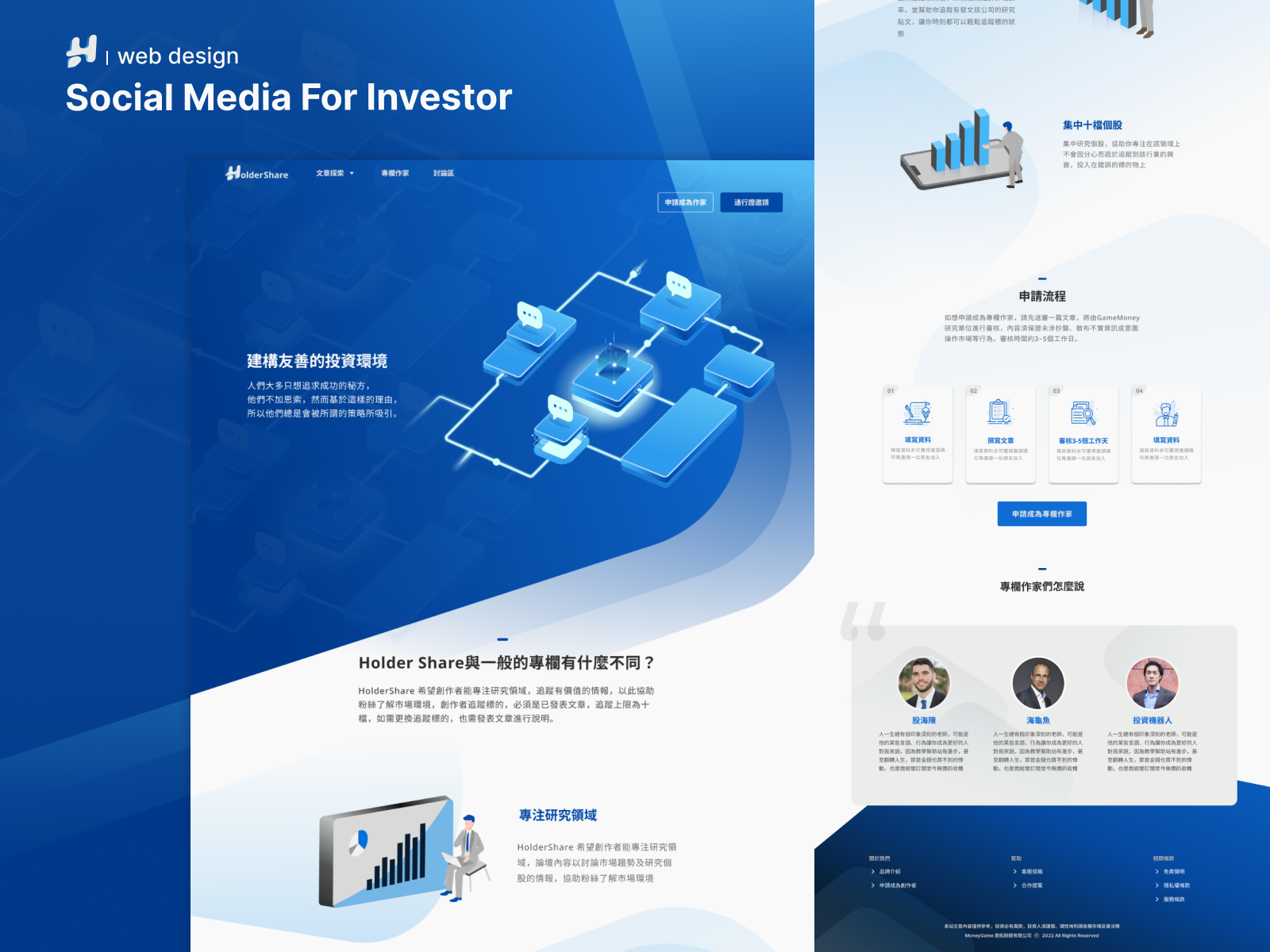 The mockup of the website is “Social media for investor ”.