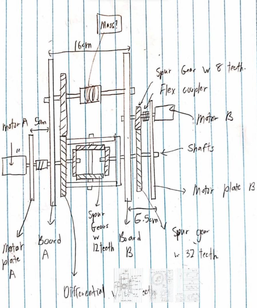 CVT Image 2