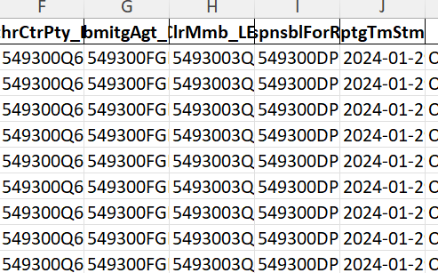 XML Conversion Image 2