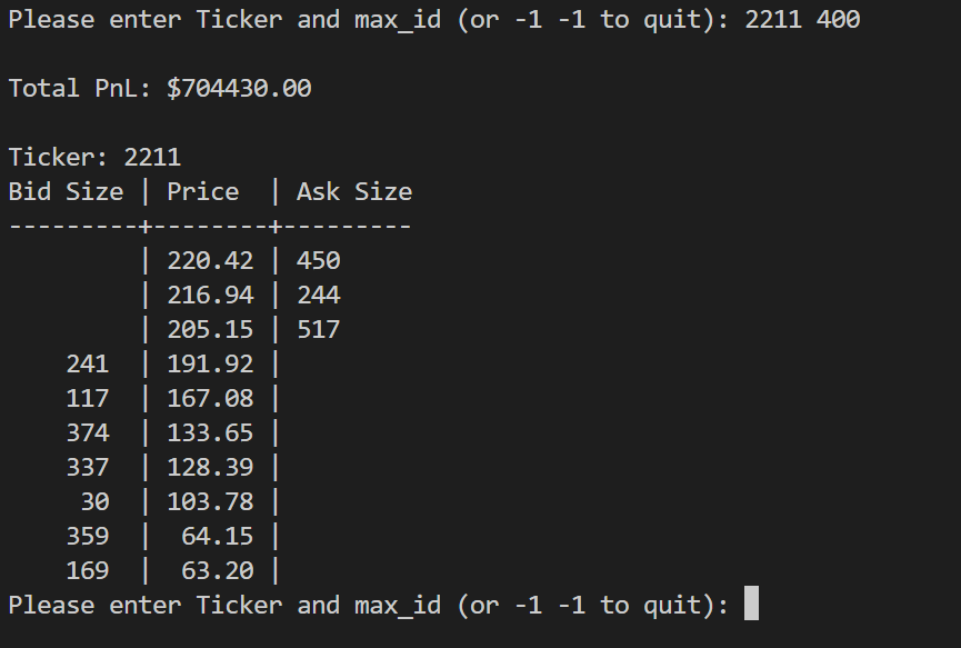 Trading Ladder View 2