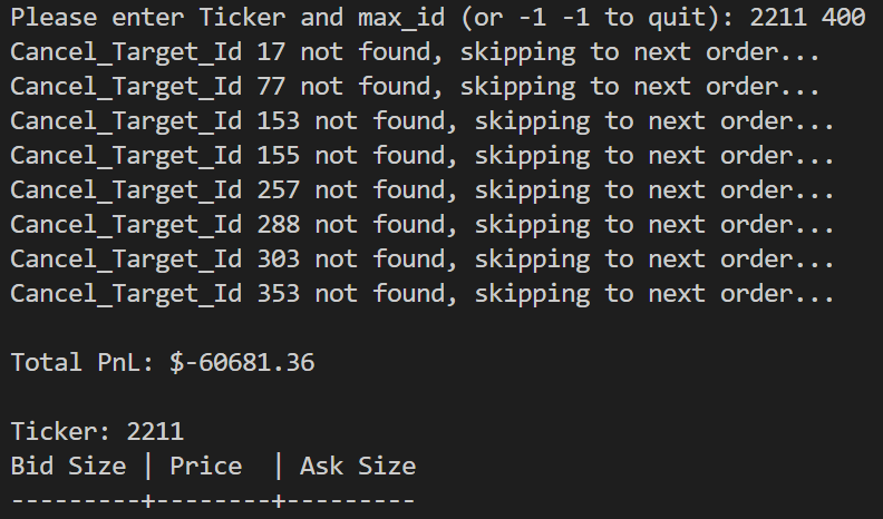 Trading Ladder View (Add and Cancel)