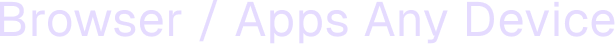 Illustration showing a laptop, smartphone, and tablet connected to a cloud with the text 'Browser / Apps Any Device' above.