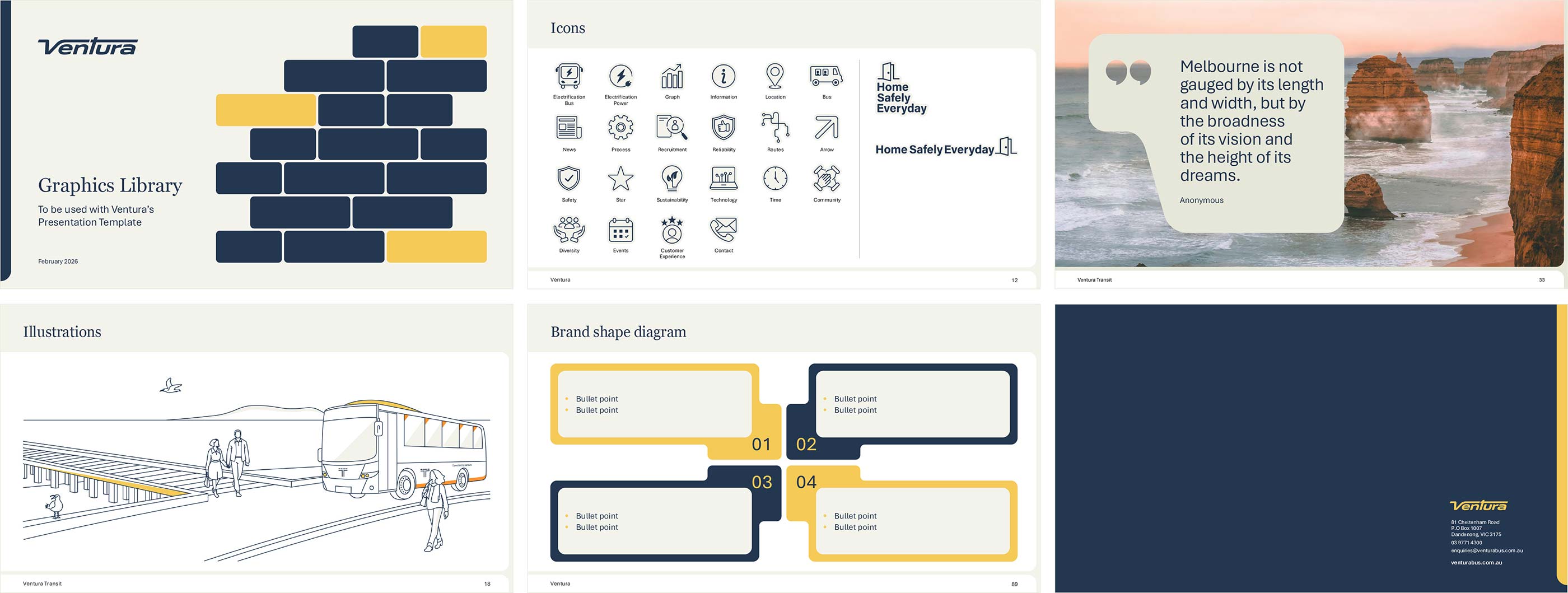 PowerPoint Template and Graphics Library created for Ventura Buses. Showing front page, back page, icons, illustrations, images and graphics.