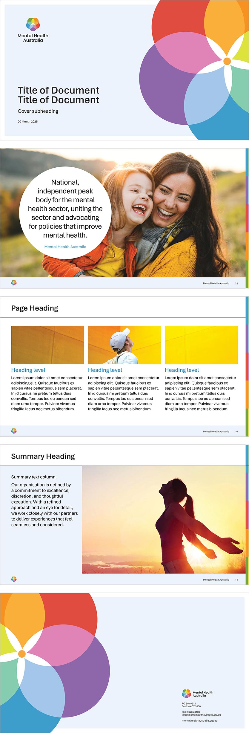 Bright branding of Mental Health Australia for their Microsoft PowerPoint template - 5 pages of design examples.
