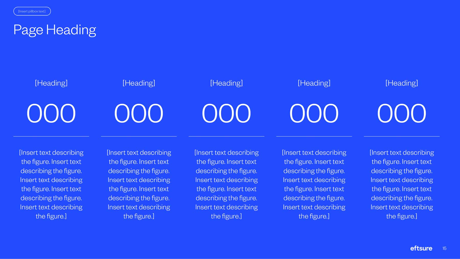 Eftsure PowerPoint slide deck with five infographic data points with text below.