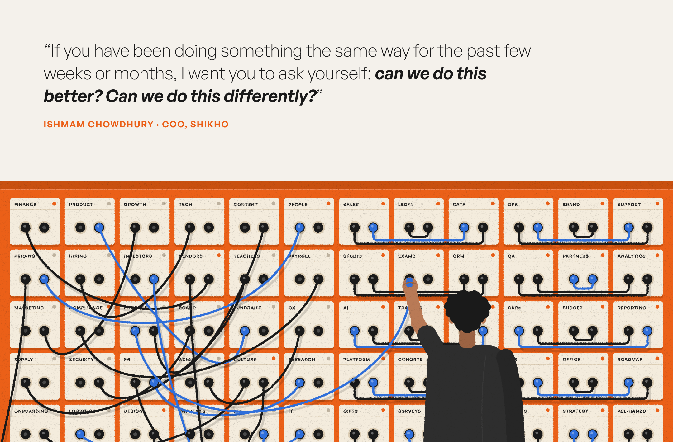 Illustration of an operator at an orange switchboard labelled with startup functions, rerouting a tangle of cables into neat connections. Quote from Ishmam Chowdhury: If you have been doing something the same way for the past few weeks or months, I want you to ask yourself: can we do this better? Can we do this differently?