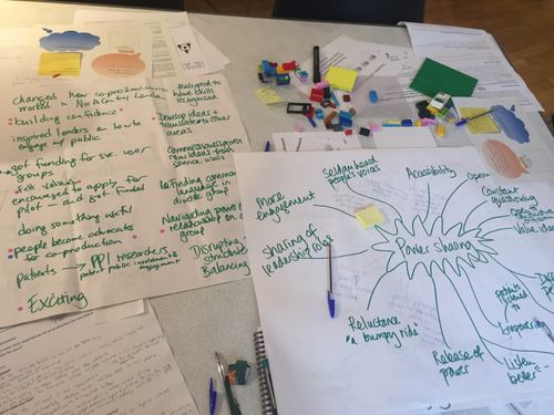 Several flipchart papers with spider diagrams on them are on a table with lego scattered amongst them