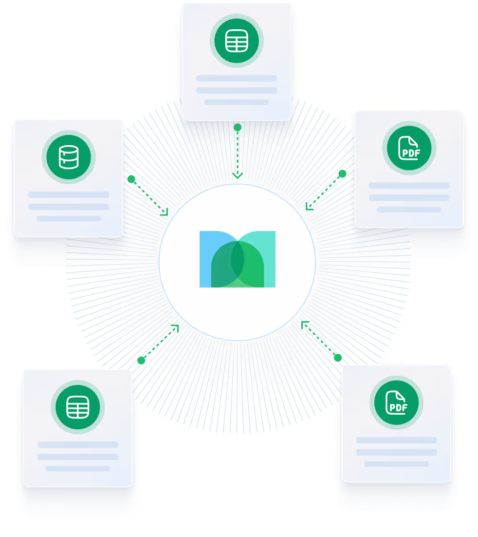 Central circular logo connected by green arrows to five surrounding square cards with green data, spreadsheet, and PDF icons.