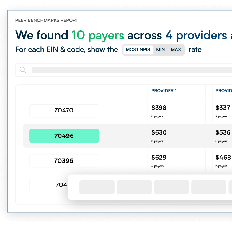 Peer Benchmarks Report showing 10 payers across 4 providers with selected code 70496 highlighted in green and corresponding provider payment amounts.