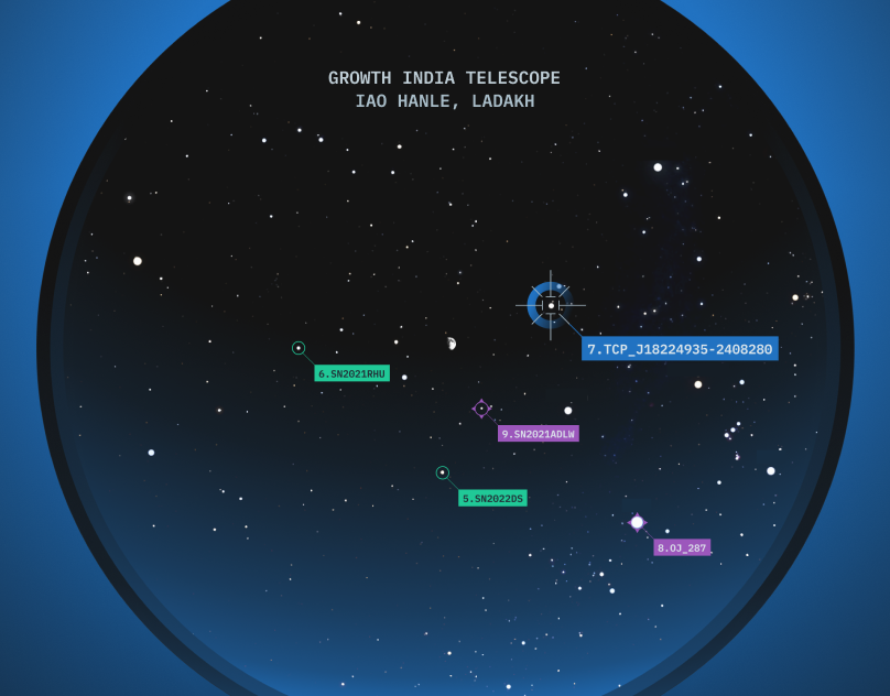 Growth-India Telescope thumbnail
