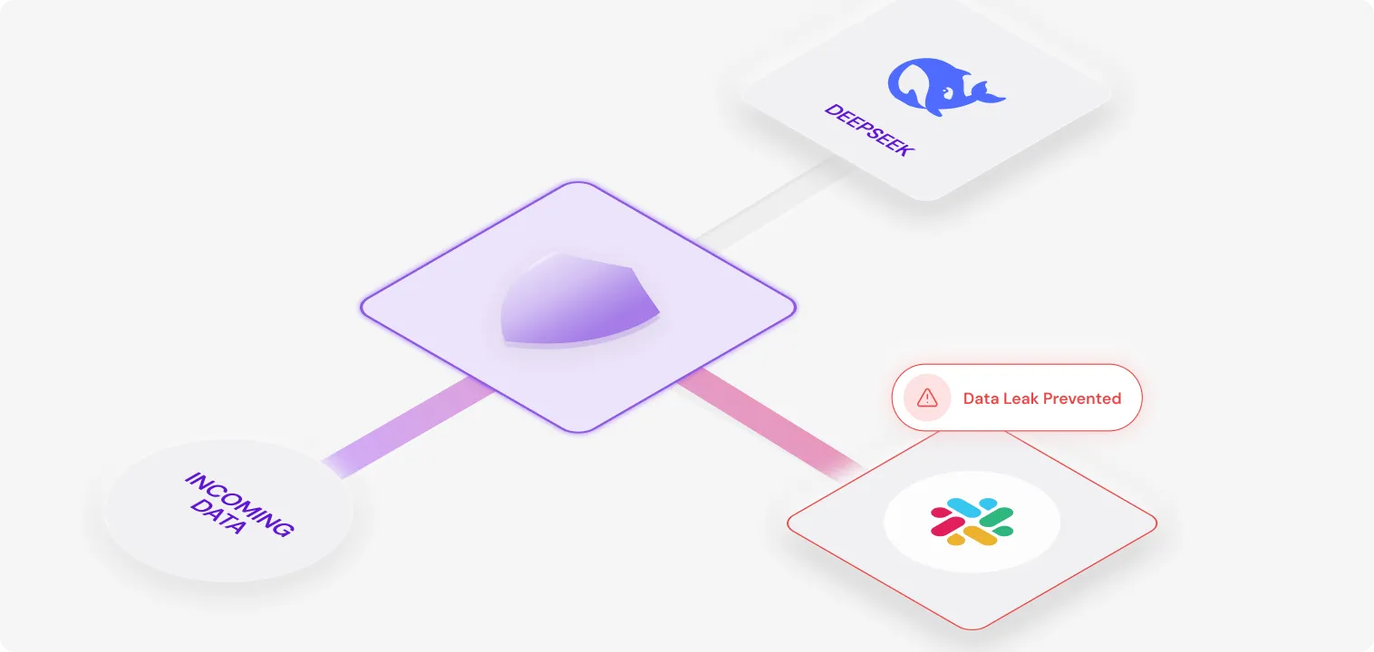 Frictionless Deployment & Maintenance