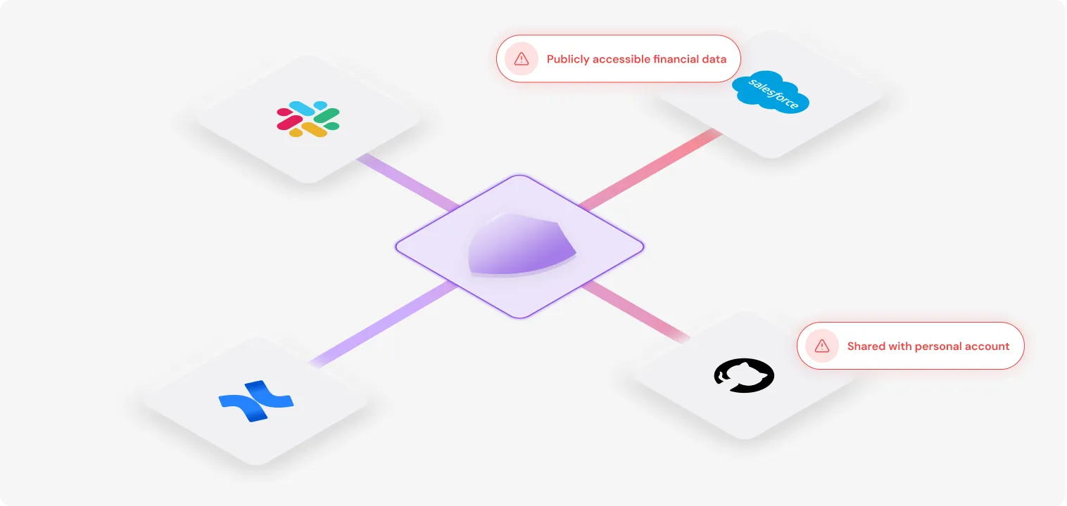 Frictionless Deployment & Maintenance