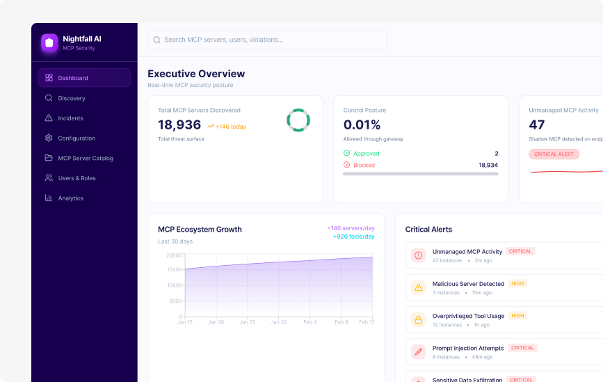 Nightfall MCP Security dashboard showing executive overview, servers discovered, control posture, ecosystem growth, and critical alerts