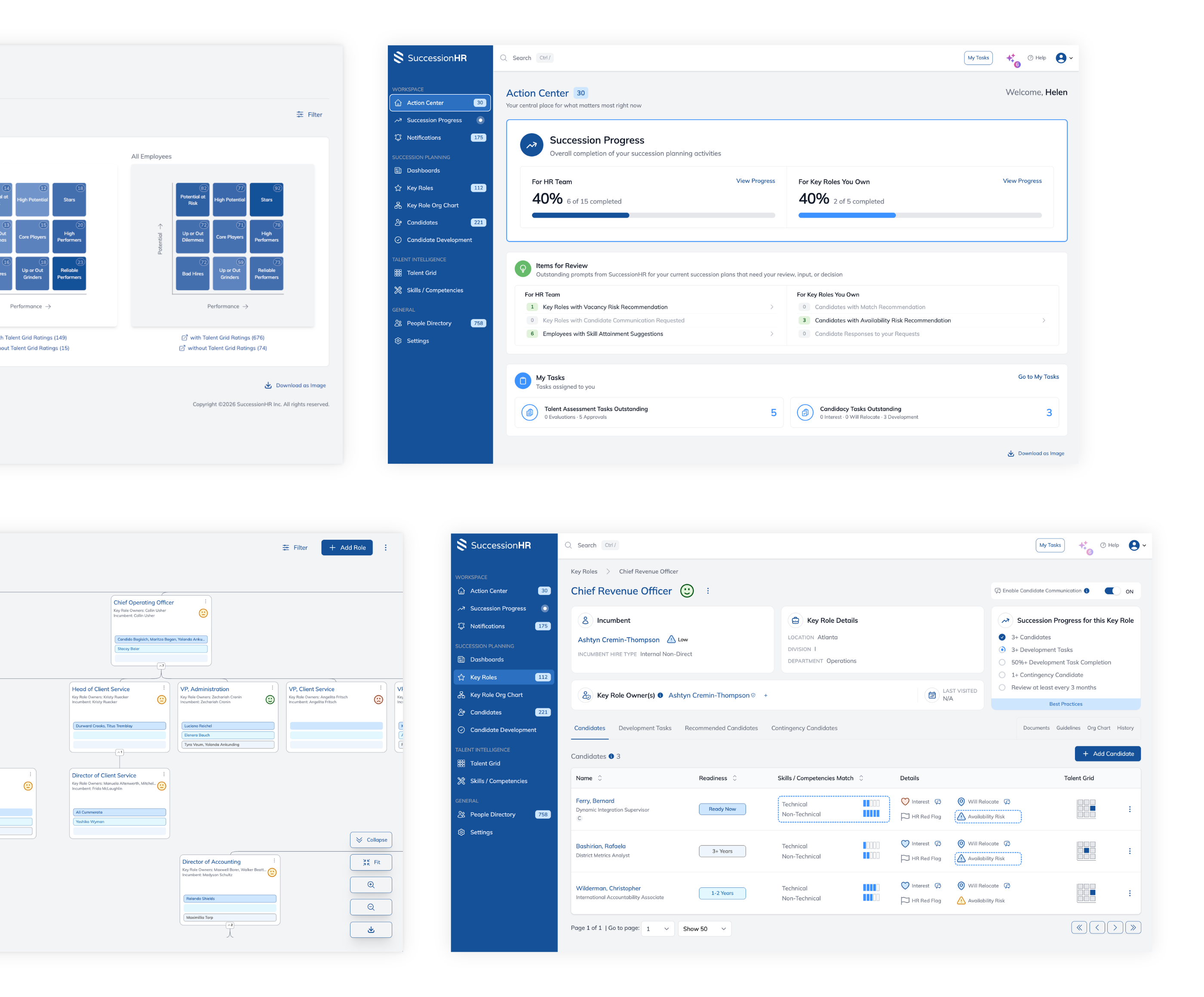 Multiple screenshots of SuccessionHR's platform, including key roles, key role org chart, etc.