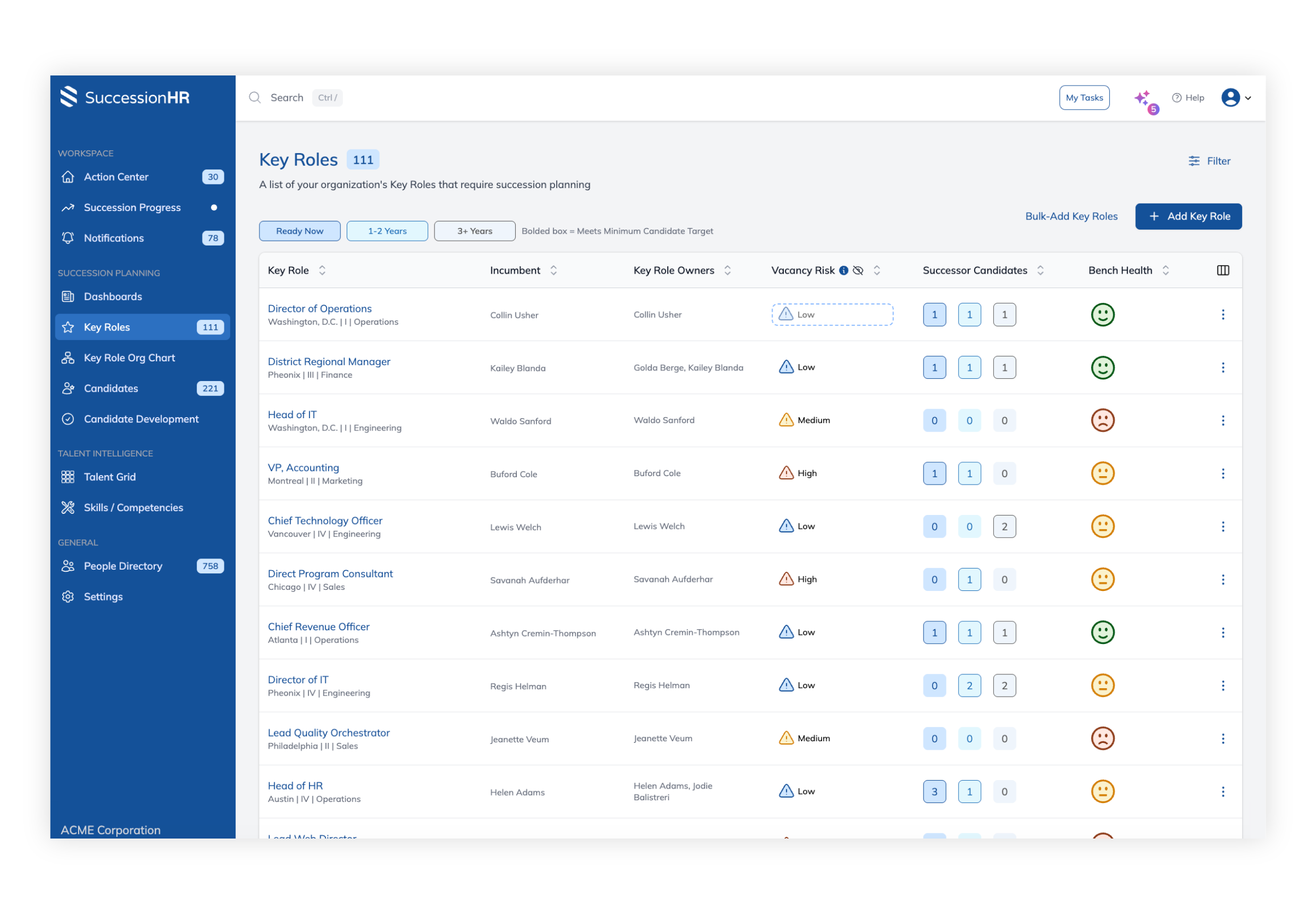 succession planning tool two