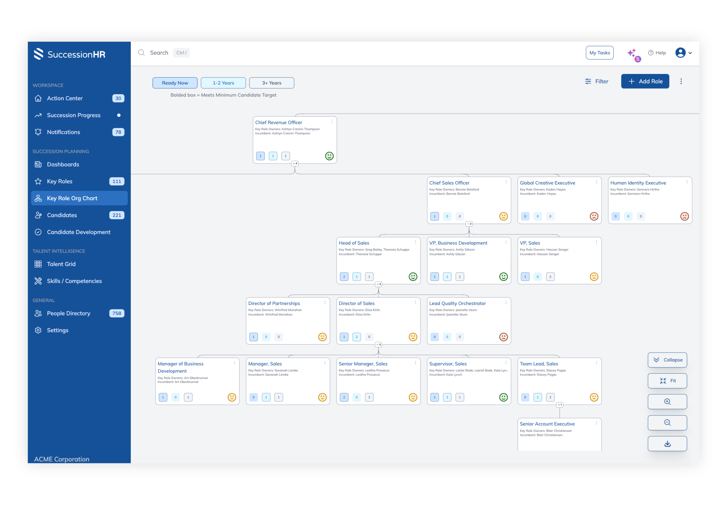 succession planning tool two