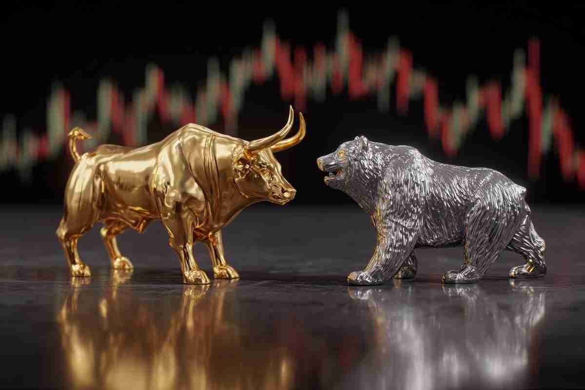 bullish-bearish