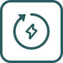 Sustainability performance